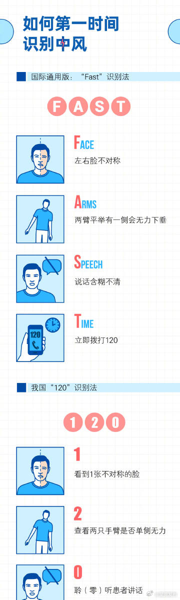 呈贡发布