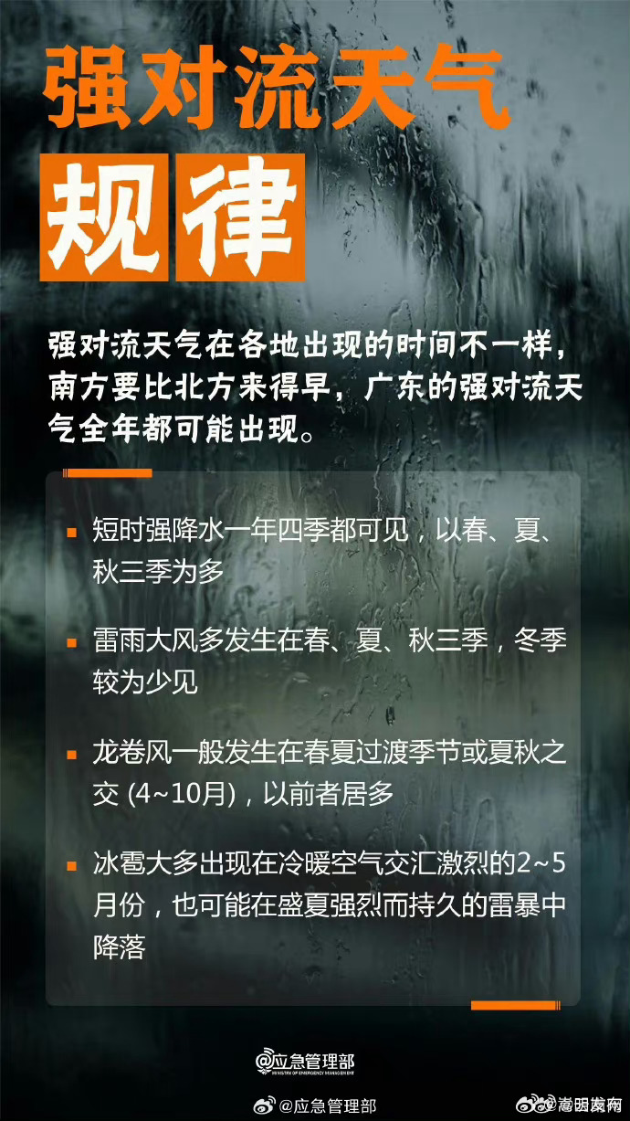 嵩明发布