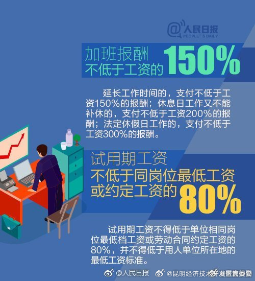 昆明经济技术开发区管委会