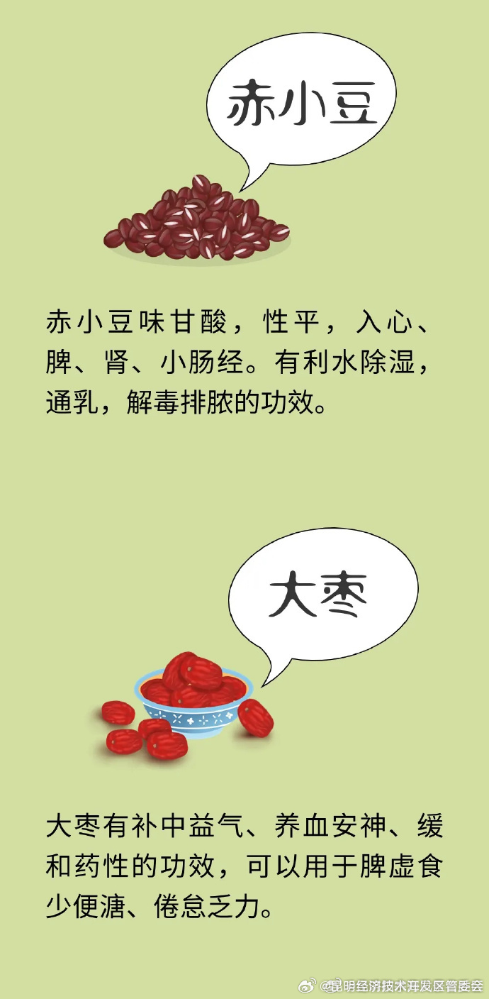 昆明经济技术开发区管委会