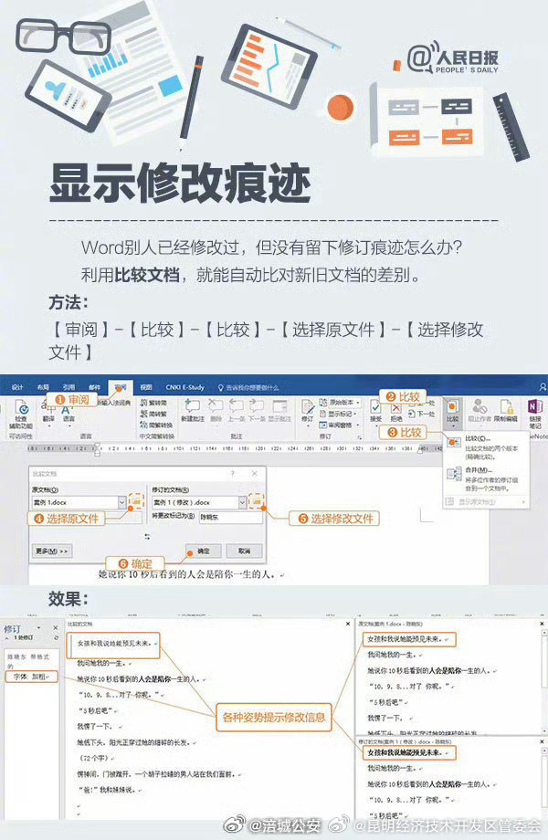 昆明经济技术开发区管委会