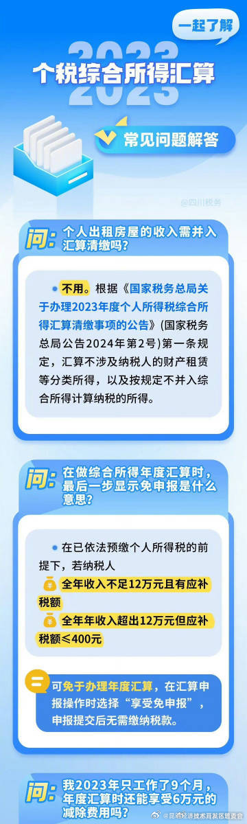 个税知识贴 | 房屋租金要汇算吗？免申报是啥意思？
