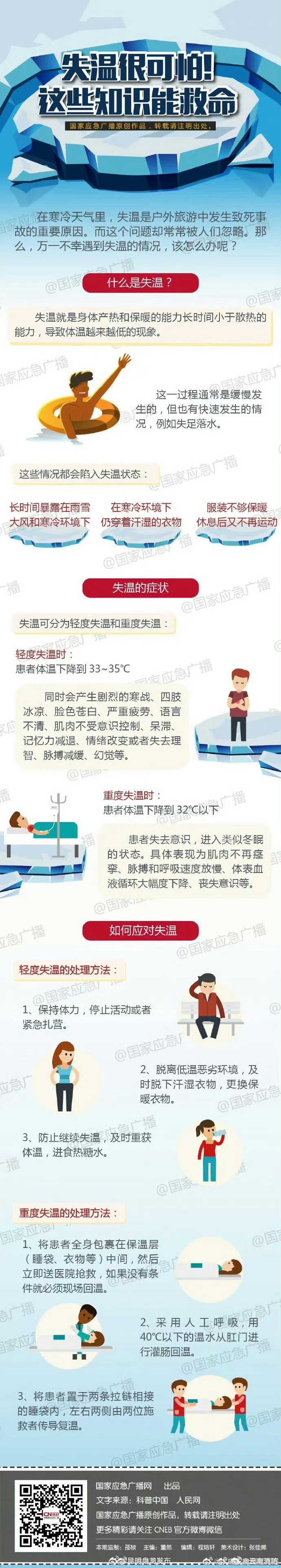 失温很可怕！这些知识能救命