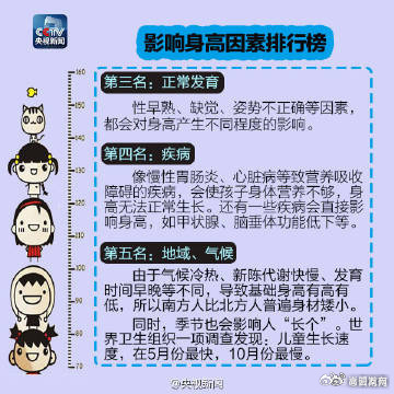 嵩明发布