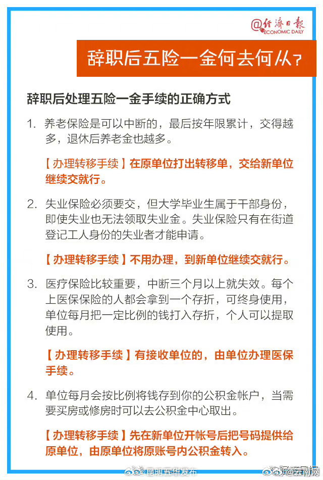 昆明五华发布