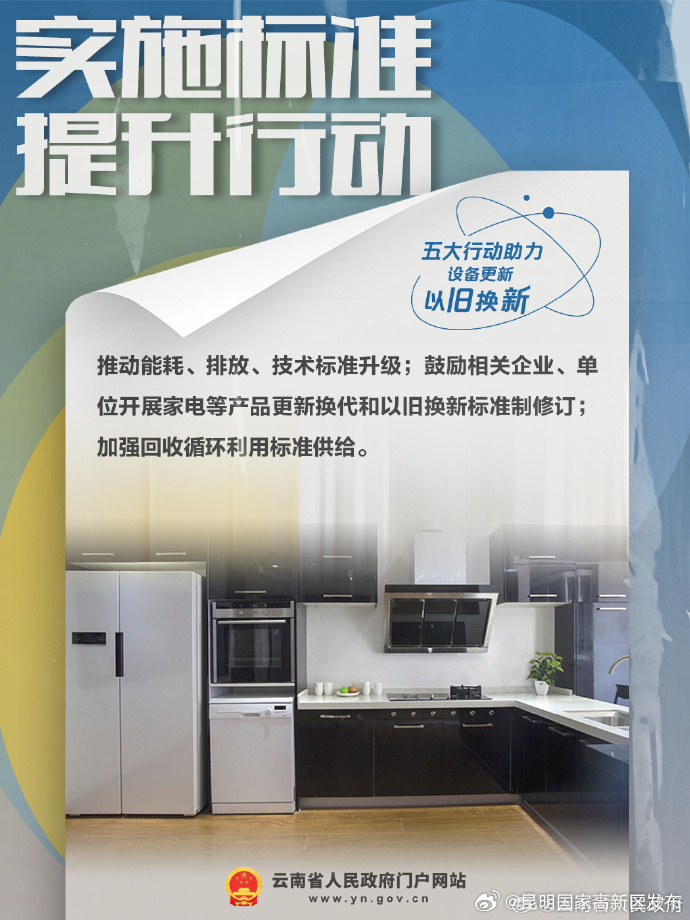 昆明国家高新区发布