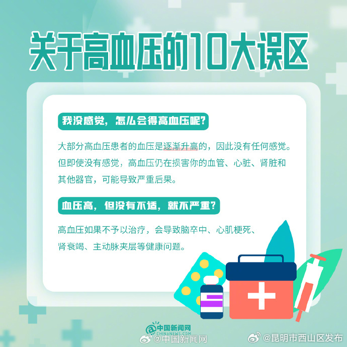 昆明市西山区发布