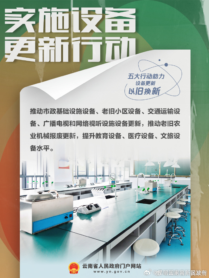 昆明国家高新区发布