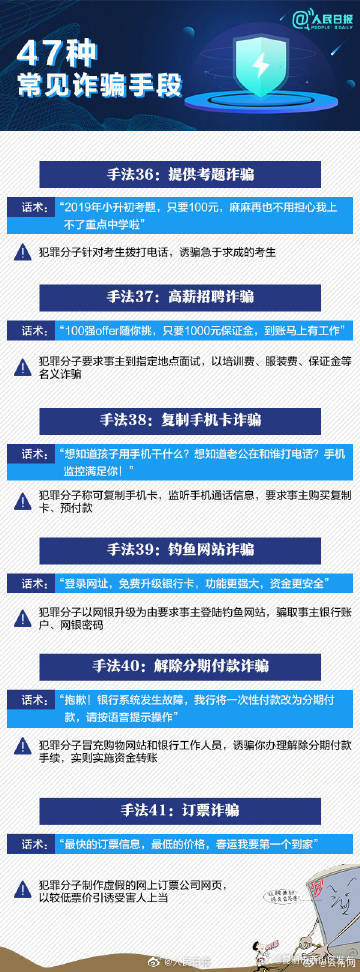 昆明市西山区发布