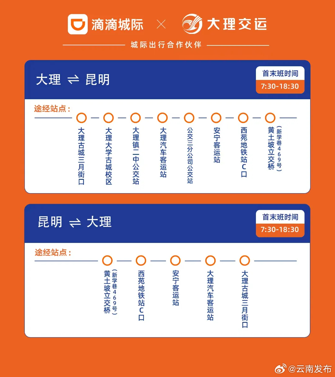 云南发布