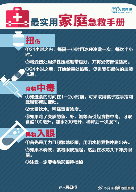 昆明市西山区发布