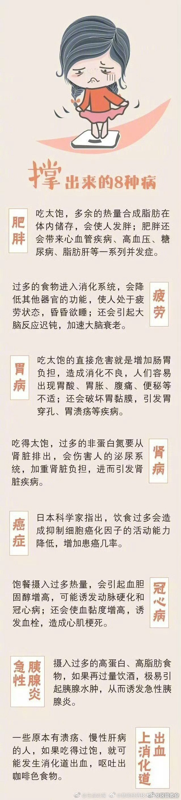 昆明经济技术开发区管委会