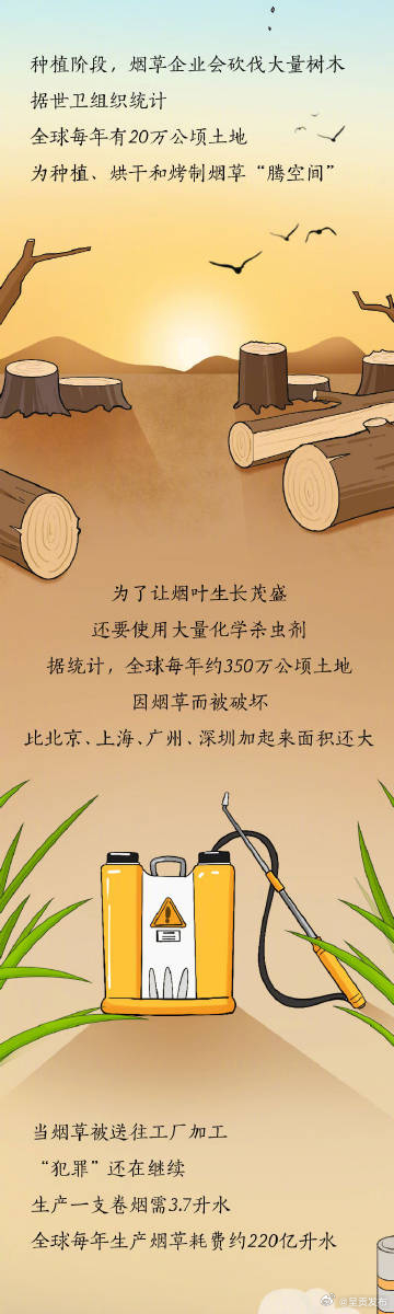 呈贡发布