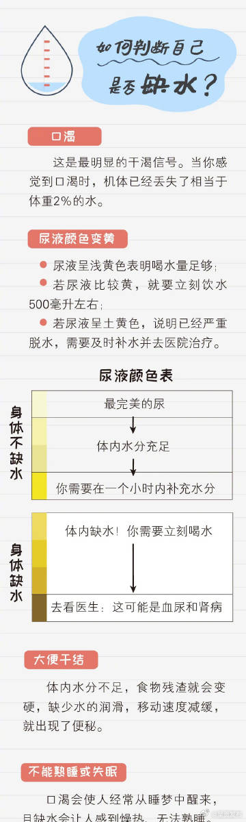 呈贡发布