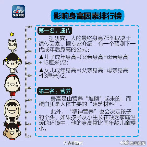 嵩明发布