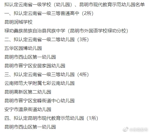 正在公示！昆明这些学校（幼儿园）拟晋级升等