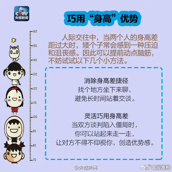 嵩明发布