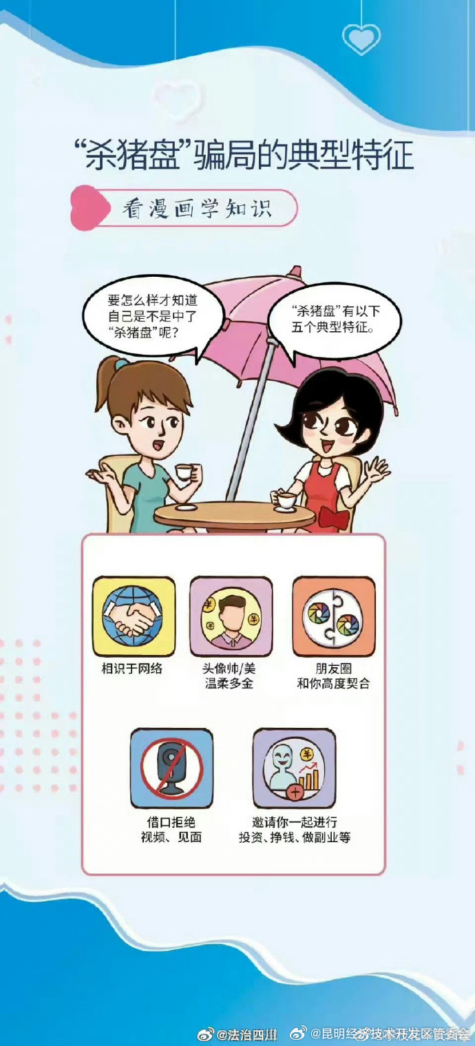 昆明经济技术开发区管委会