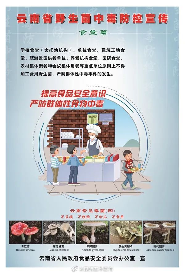 昆明五华发布