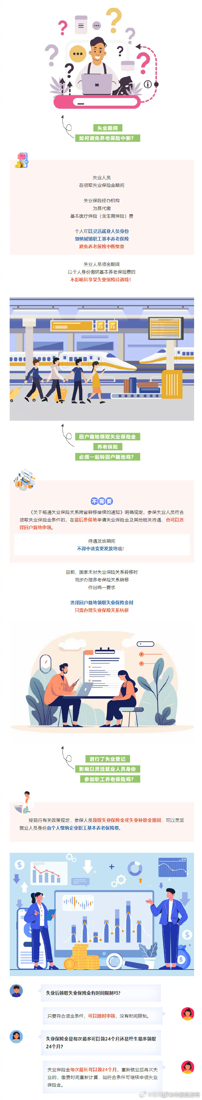失业期间怎么避免养老保险中断？这些问答收好