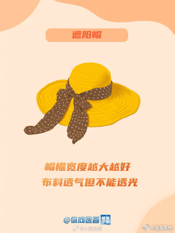 呈贡发布