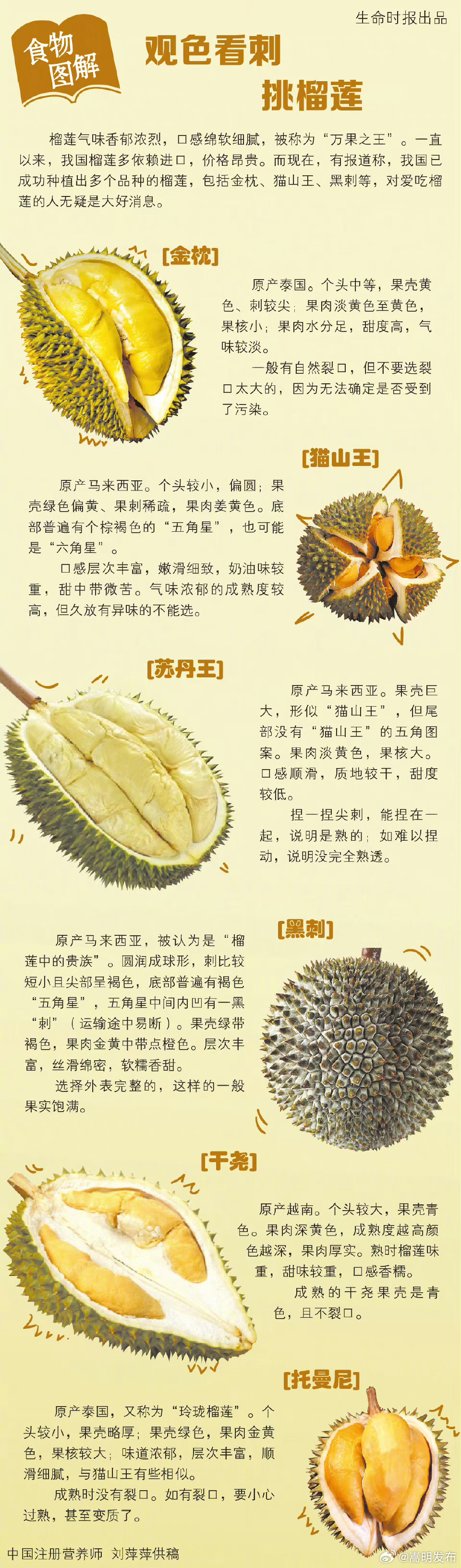 怎么才能买到报恩的榴莲