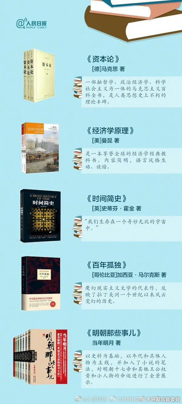 昆明经济技术开发区管委会