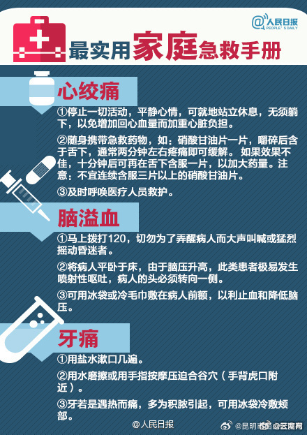 昆明市西山区发布