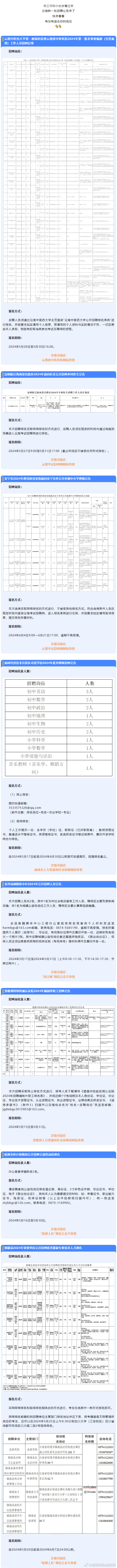 昆明市西山区发布