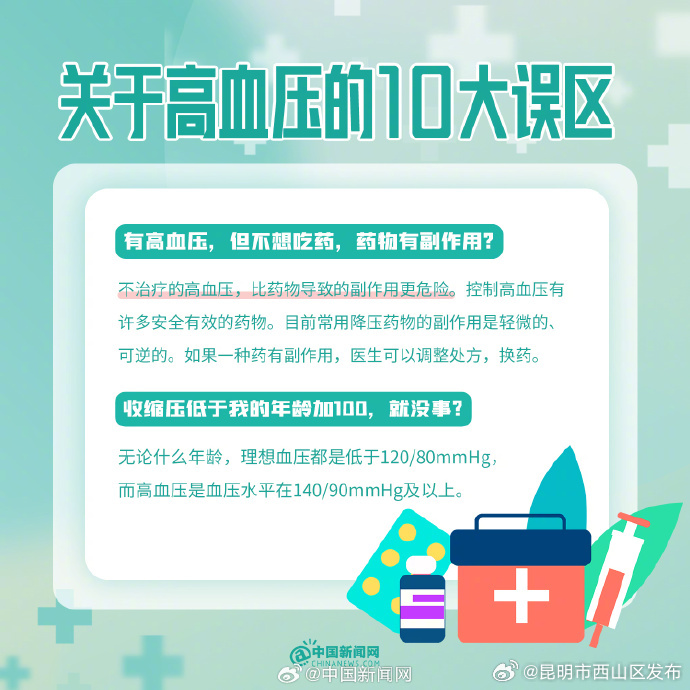 昆明市西山区发布