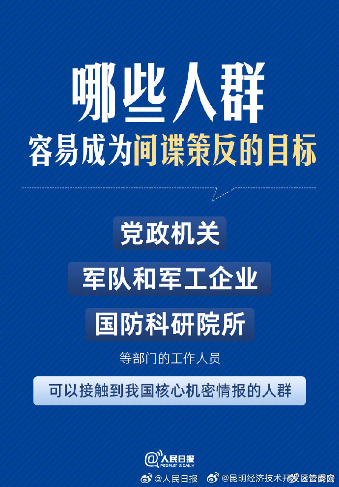 昆明经济技术开发区管委会
