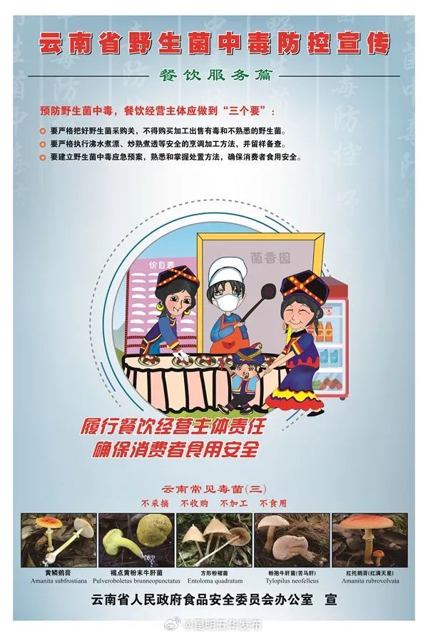 昆明五华发布