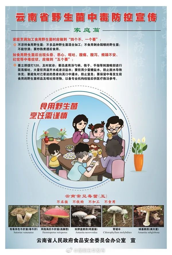 昆明五华发布
