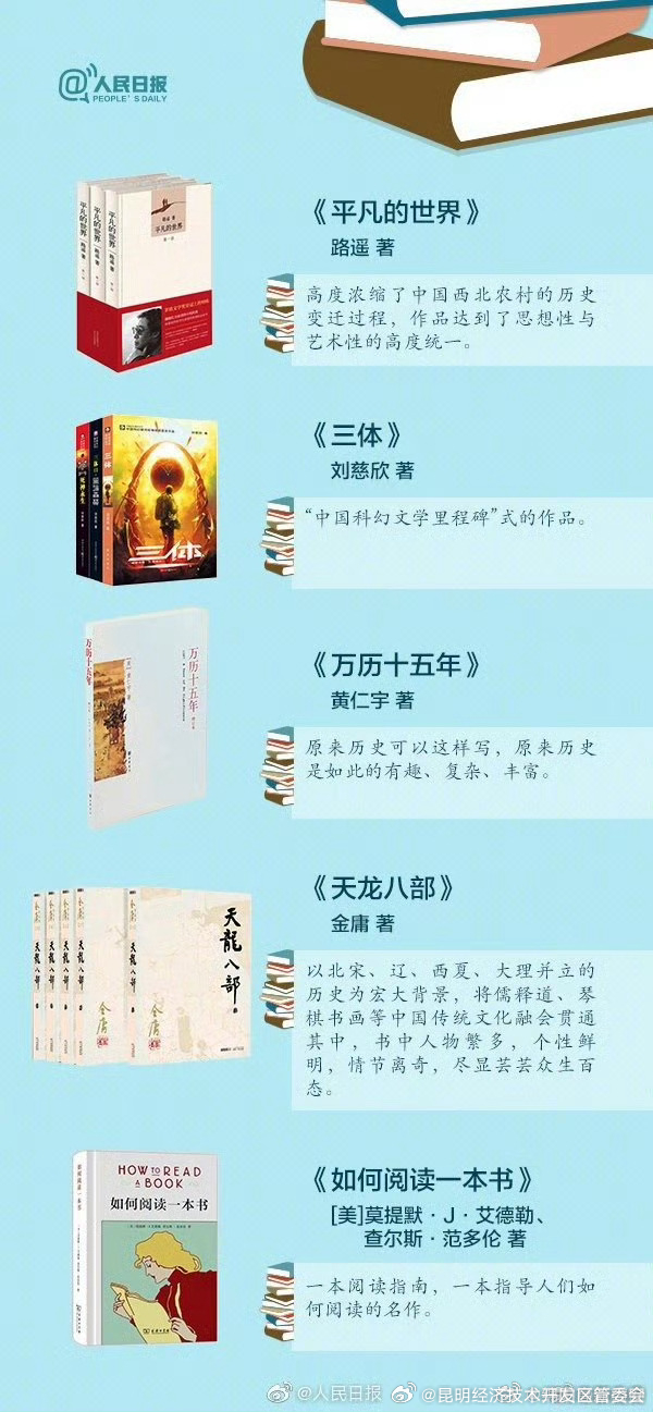 昆明经济技术开发区管委会