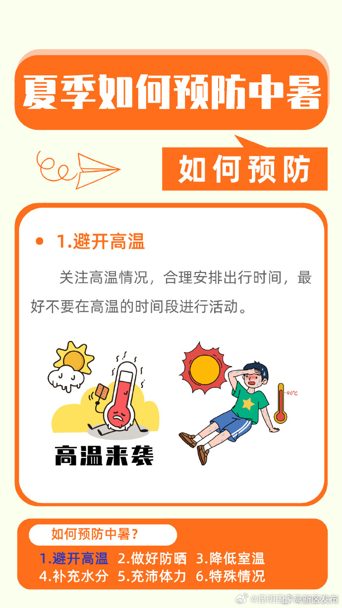 昆明国家高新区发布