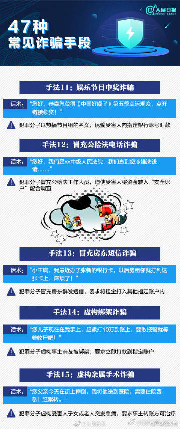 昆明市西山区发布