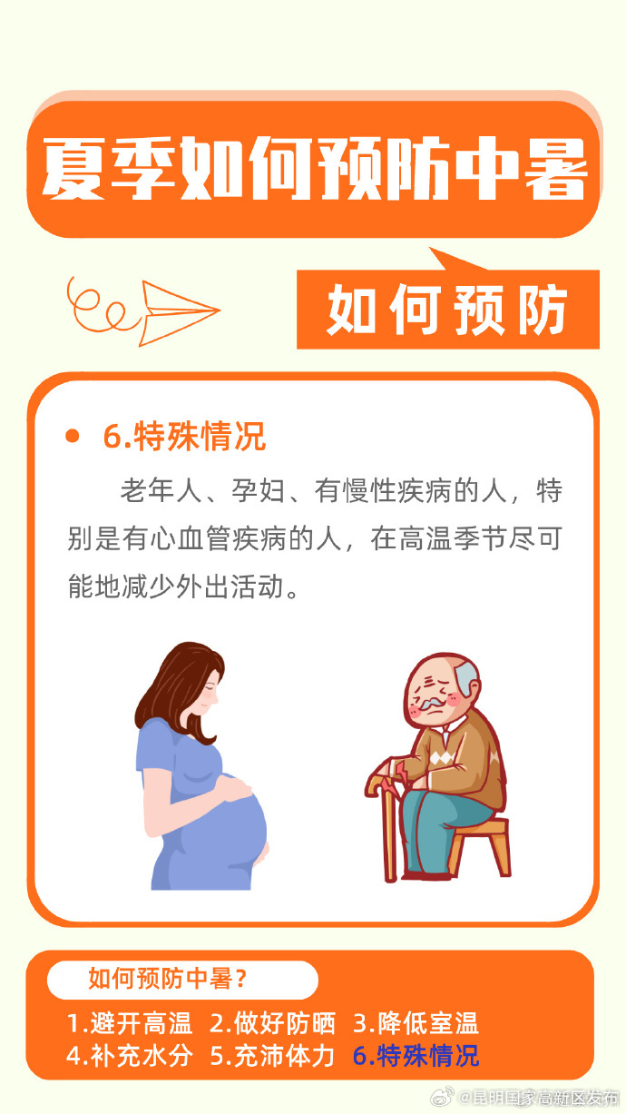 昆明国家高新区发布