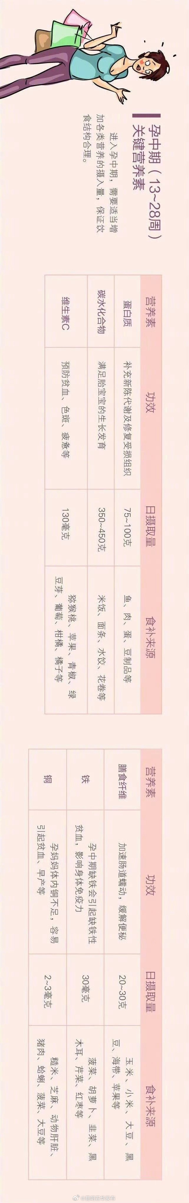 昆明五华发布