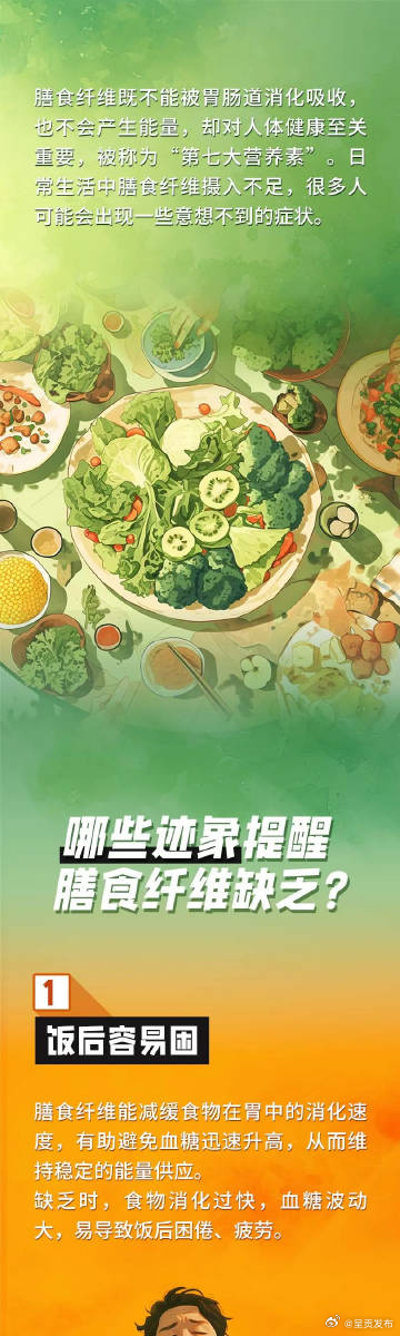 7种症状提示你该补膳食纤维了