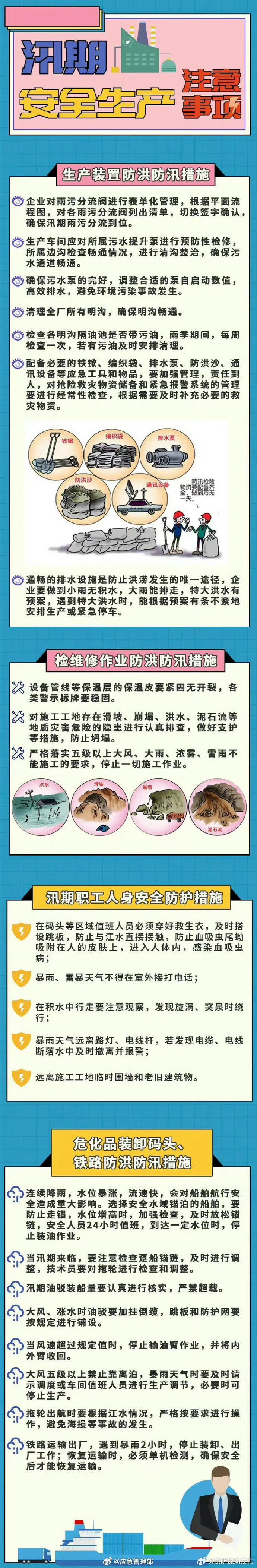 汛期安全生产注意事项，企业需留意