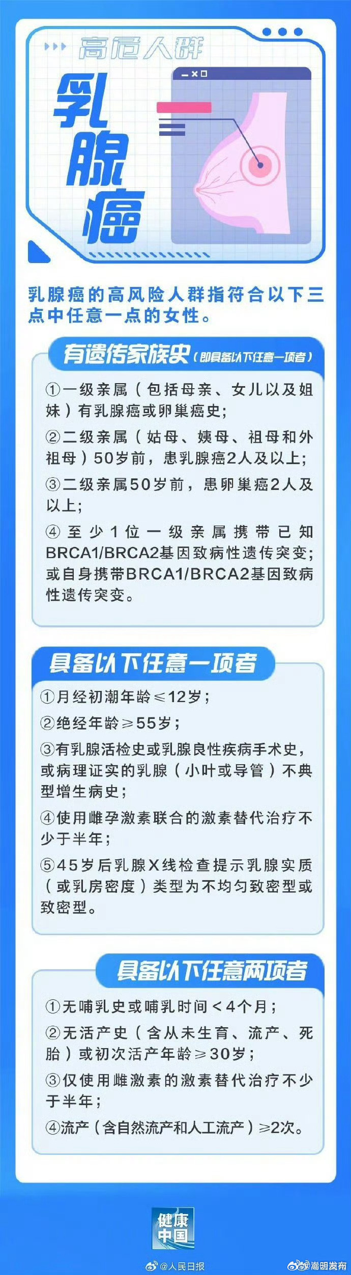 嵩明发布