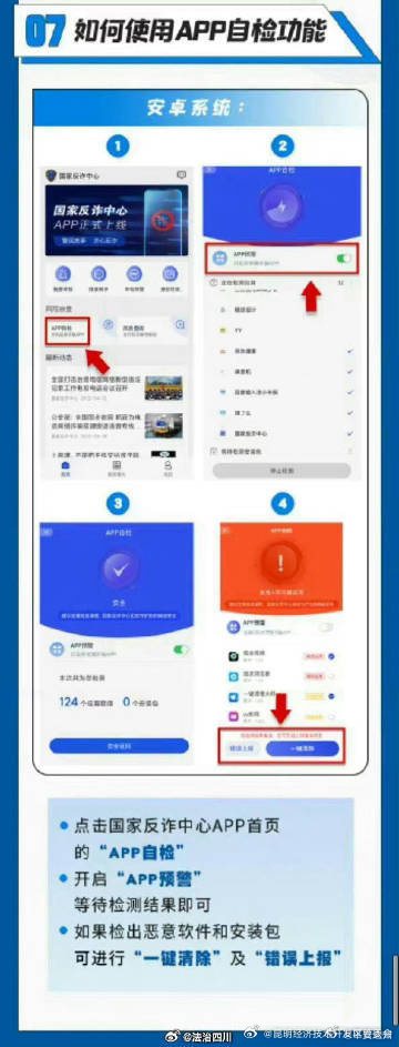 昆明经济技术开发区管委会