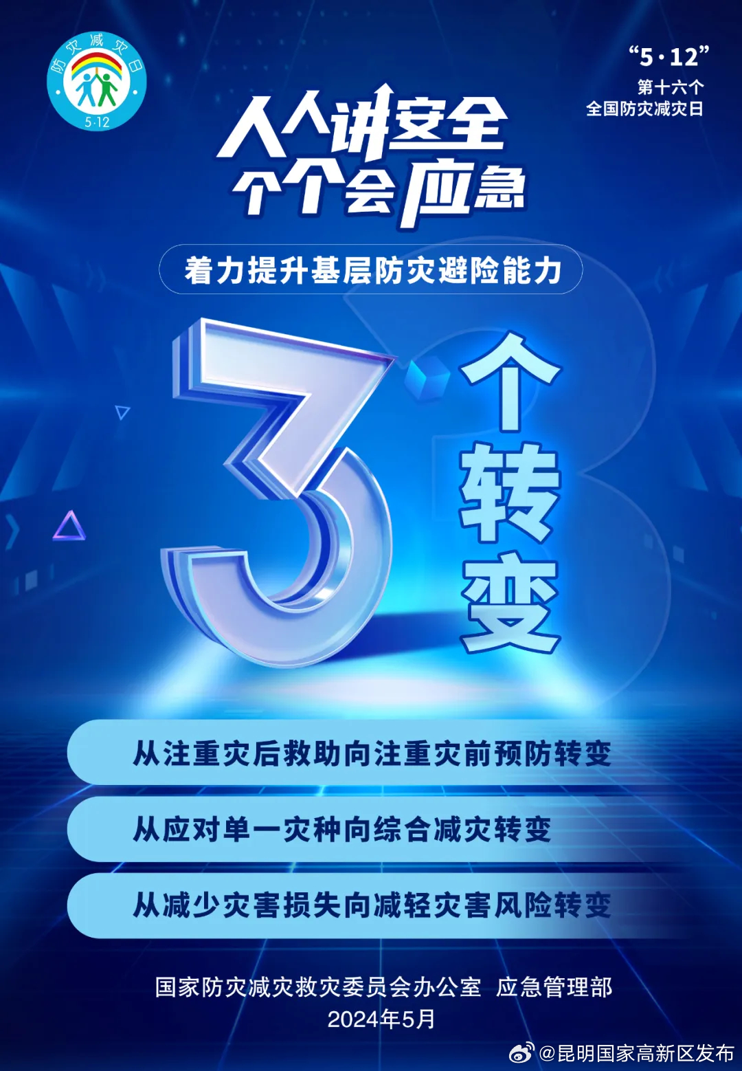 昆明国家高新区发布