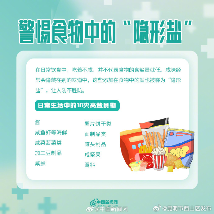 昆明市西山区发布