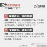 昆明市西山区发布