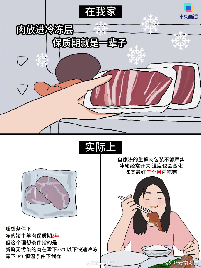 云南发布