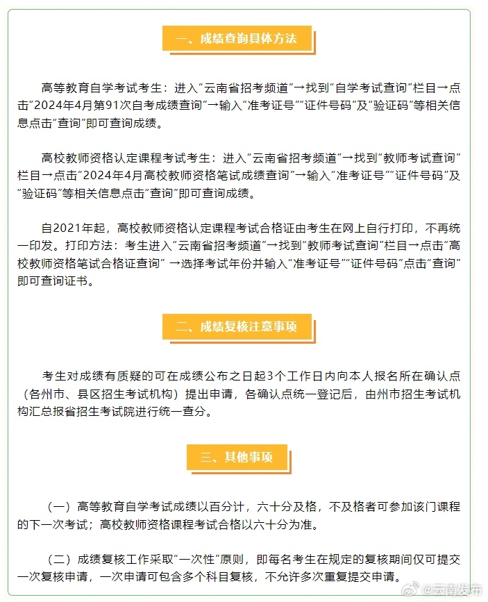 这两项考试，可以查成绩了！