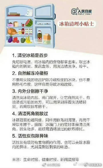 昆明市西山区发布