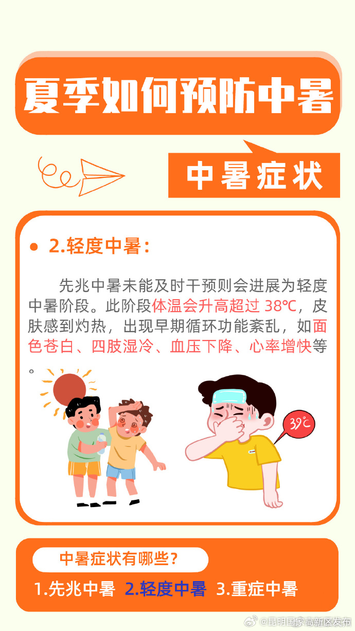 昆明国家高新区发布