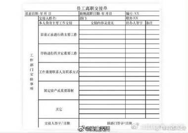 昆明市西山区发布